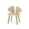 Nofred Chaise Enfant Mouse 2-5 Ans - Chêne -Magasin D'ameublement chaise mouse nofred 1 1264x1234