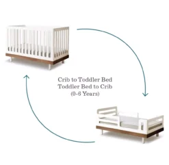 Lit Bébé évolutif Classic - Noyer -Magasin D'ameublement lit bebe evolutif classic noyer oeuf nyc 2 1264x1234